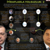 sözlükten kız düşürmek için akp karşıtı olmak / #1592757
