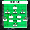 2 kasım 2019 antalyaspor beşiktaş maçı / #1927641