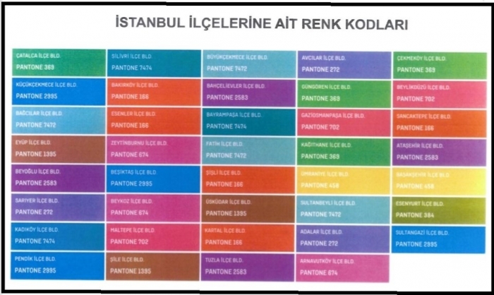 istanbul ilçe renkleri