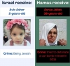 israil hamas ateşkesi