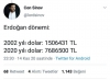geçmiş dönemlerde dolar kurları / #2096604