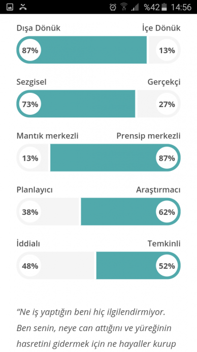 myers briggs kişilik testi