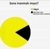 ülkenin yüzde sekseninin atatürkü sevmemesi / #1896752