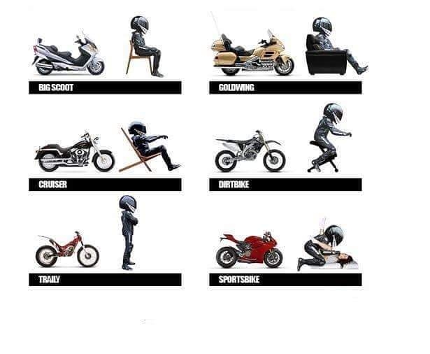 yazarların en favori motosiklet türü