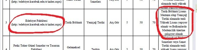 karabük üniversitesi araştırma görevlisi ilanı