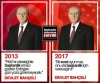 26 ocak 2017 devlet bahçeli nin açıklaması / #1319420