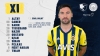 11 ocak 2021 bb erzurumspor fenerbahçe maçı / #2116618