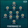 17 mayıs 2017 fenerbahçe medipol başakşehir maçı / #1425786