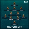29 ekim 2016 adanaspor galatasaray maçı / #1222467