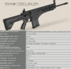 bizi 7 nokta 2 yıkamadı tc nin ne haddine / #1923257