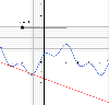 geometri vs matematik / #1977584