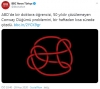 50 yıldır çözülemeyen matematik problemi / #2047927
