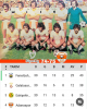 adanaspor / #2390171