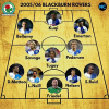 blackburn rovers
