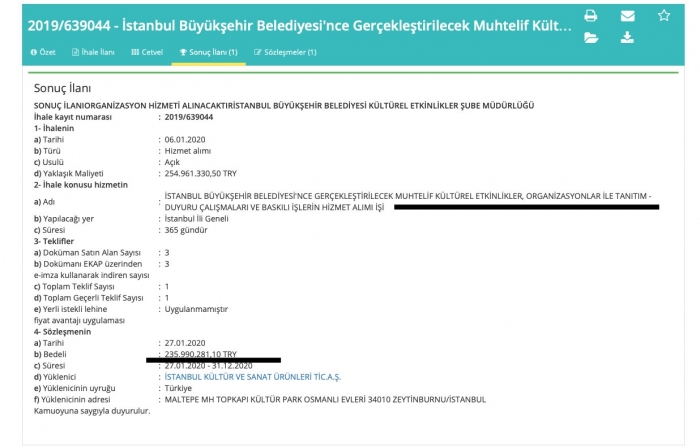 ibb nin etkinlik danışmanına 20000 tl maaş vermesi