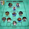 serie a