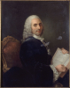 françois quesnay