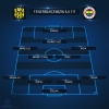 18 ağustos 2018 yeni malatyaspor fenerbahçe maçı