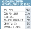 2017 imam hatip gerçeği / #1321027