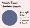 bir erkek bir kadına neden tecavüz eder / #2316937