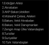 akp nin türkiye ye getirdiği kast sistemi