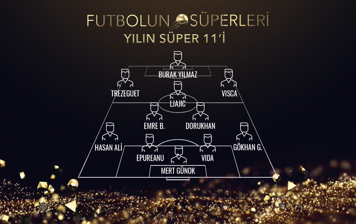 futbolun-superleri-odul-toreni-2019_1843183.jpg
