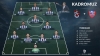 3 mart 2017 trabzonspor kardemir karabükspor maçı / #1350965