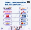 yabancı şirketlere satılan türk markaları / #2335057