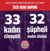 5 mayıs şişli deki kadın cinayeti