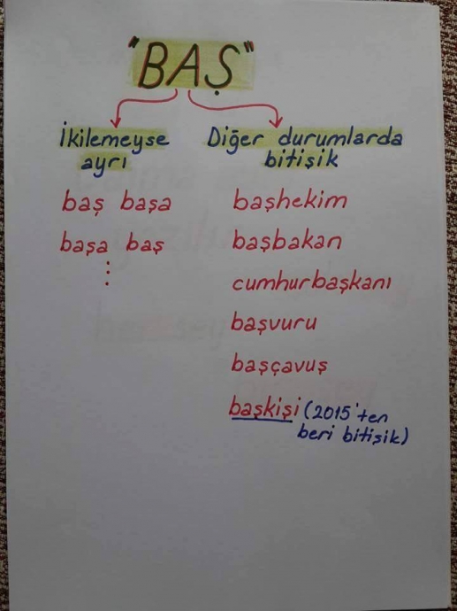 uludağ sözlük yazarlarını eğitiyoruz kampanyası