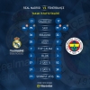 31 mart 2017 real madrid fenerbahçe maçı / #1375598