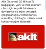 dürüstlükte akit gibi ol / #2010927