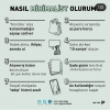 nasıl minimalist olurum / #2123132