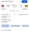norveç / #2441918