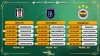 2016 2017 spor toto süper lig şampiyonu / #1410255