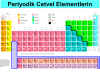 götümüzden element uyduruyoruz / #1053398