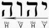 yahweh