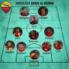 serie a