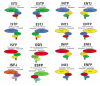 mbti / #2425030