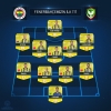 25 ocak 2017 fenerbahçe amedspor maçı / #1318221