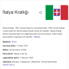 italya krallığı