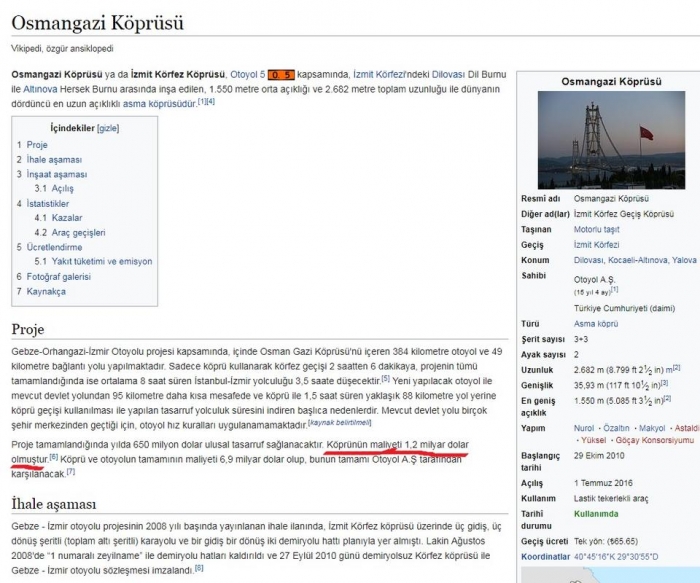 osmangazi köprüsüne 32 ayda 4 milyar tl ödemek