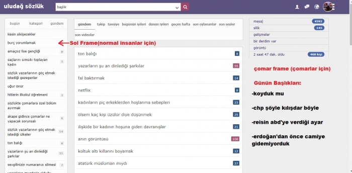 sözlükte çomarlara özel bölüm ayırmak