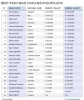 2016 avrupa futbol şampiyonası / #1011764