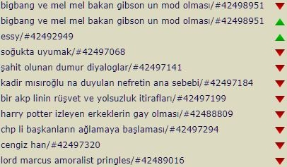 bigbang ve mel mel bakan gibson un mod olması