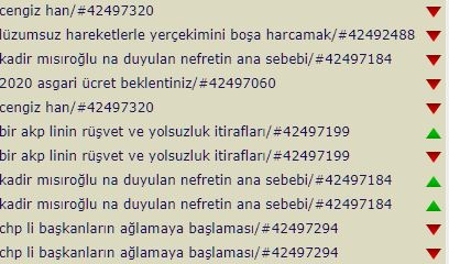 bigbang ve mel mel bakan gibson un mod olması