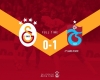 22 ekim 2016 galatasaray trabzonspor maçı