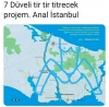 anal istanbul projesi