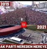 26 haziran 2021 kanal istanbul temel atma töreni / #2163351