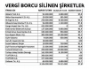akp destekçilerinin pahalılığa sessiz kalması resim 2